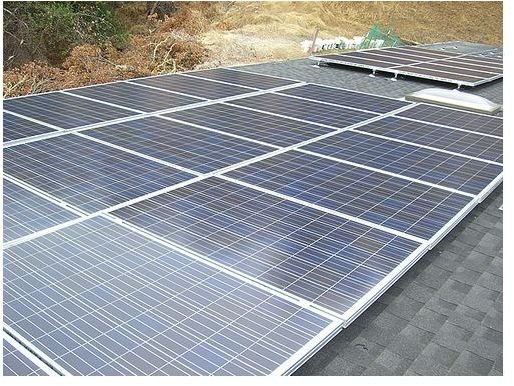 Residential Solar Panels