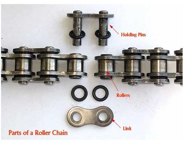 chain exploded view