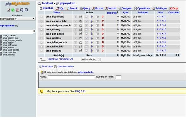 An Inside Look - The Web Approach to Database Management