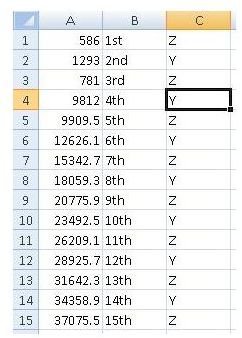 Excel Original Data Now Restored