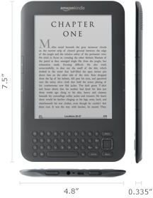 Why Should I Buy a Kindle Wireless Reading Device?