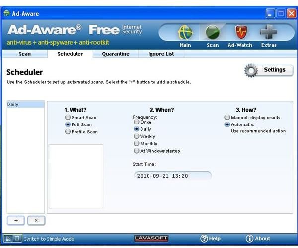 Figure 6 - Ad-Aware Scheduler