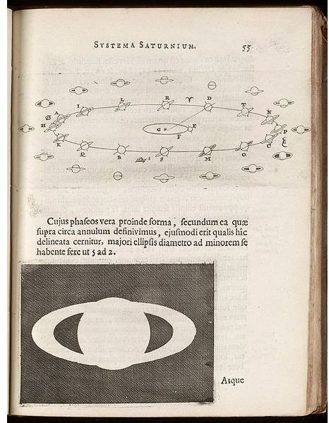 Systema Saturnium