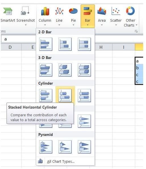 Excel Tutorial: 2010 Charts