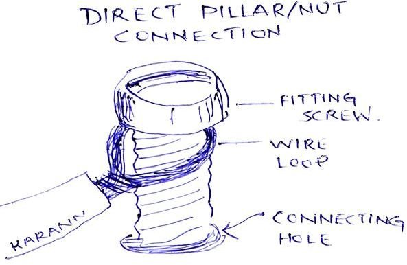 Direct Pillar and Nut Connection