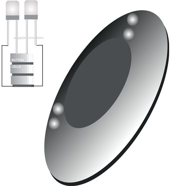 LEDs on a Frisbee, Image