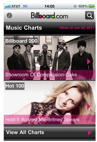 Billboard.com Charts