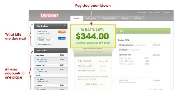 How to Use Quicken Online to Manage Your Money & Expenses