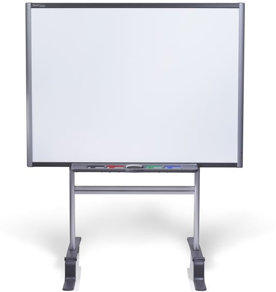 Using smarboards in the classroom