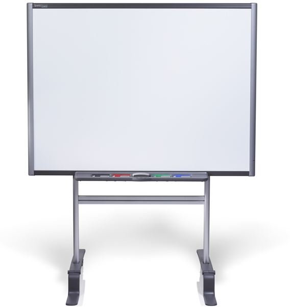 How to Use a SMART Board Basic Operations for Teachers and Students