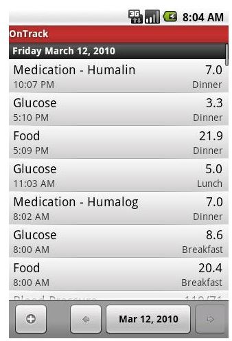 OnTrack Diabetes