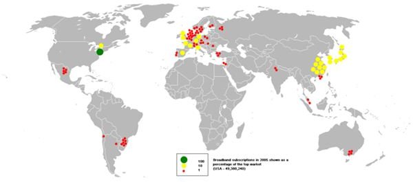 2005 Broadband Subscribers