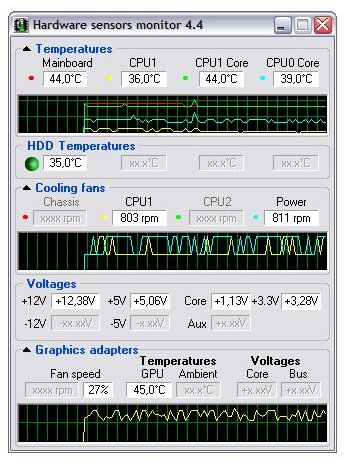 A Look at Hmonitor: Motherboard Monitor for Windows 7 – Computer Diagnostic and Monitoring Tool