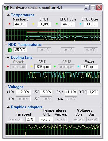 cmos battery software monitoring windows pc