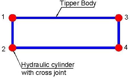 3-way tipper arr