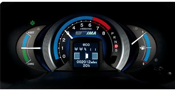 Honda Energy Monitor (www.honda.co.uk)