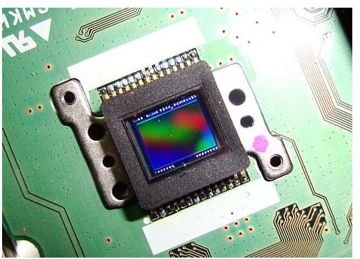 Digital Camera Sensor