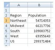 Adding Charts to InDesign Publications: Quick & Easy Tips