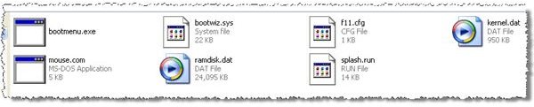 Figure 3: Files on Bootable Media