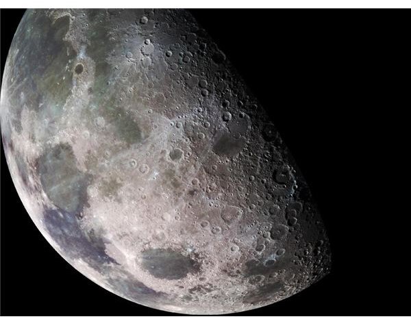 How the Moon and Other Factors Have Affected the Length of Earth's Day