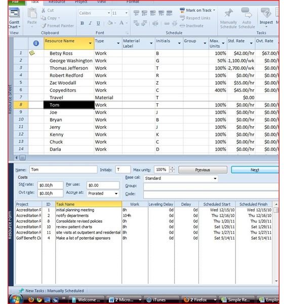 Shared Resources Detail