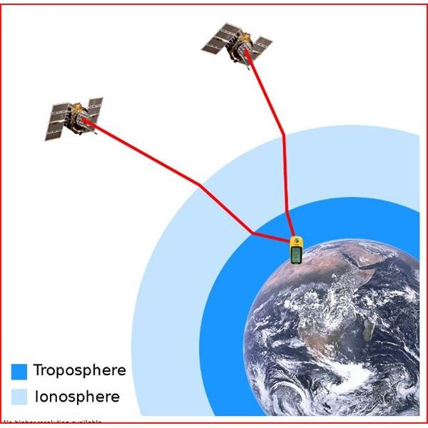 GPS Jamming and GPS Spoofing Account for a Big Chunk of the 10 GPS Vulnerabilities