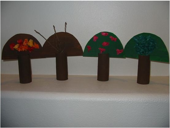 Kindergarten Tree Theme Art Projects