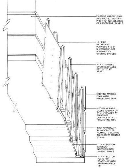 Using Materials Like Environmentally Friendly Plywood is Green and Responsible Building