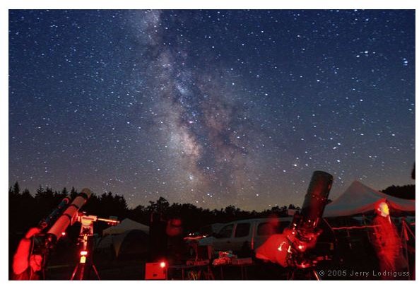 Light Pollution and How it Affects the Science of Astronomy