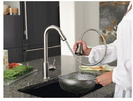 American Standard Faucet