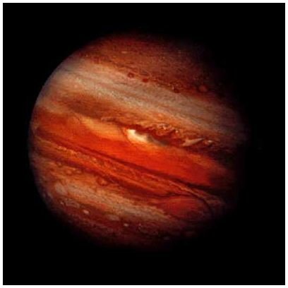 Fast Facts About Jupiter: Size, Mass, Density, Orbit, and Temperature Information Along with Interesting Facts About the Largest Planet in the Solar System