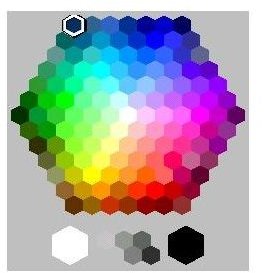 HTML Color Chart Codes: What Do the Codes Really Mean?