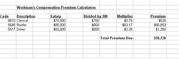 Screenshot Workmans Compensation Calculator