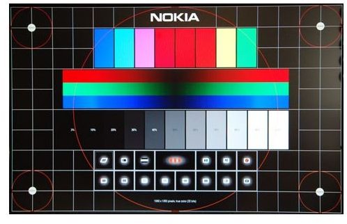 HDTV Contrast Ratio - What Is It And Why Is It Important?