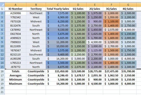 Select Rows to Sort