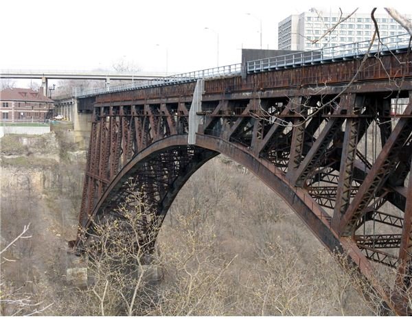 Beam Bridge Niagara Falls Railway