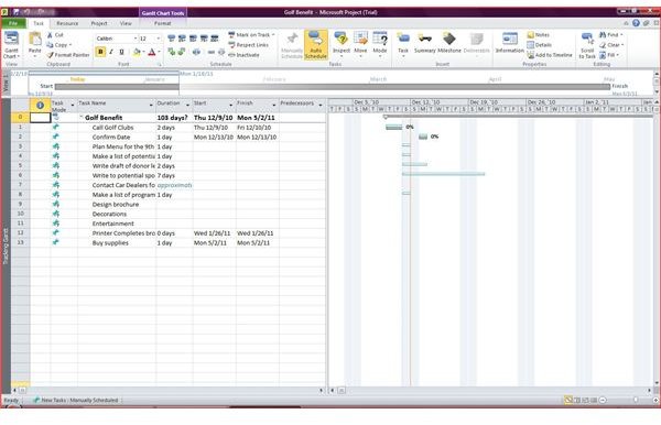 Microsoft Project 2010 Review: Will It Work for You? - BrightHub ...