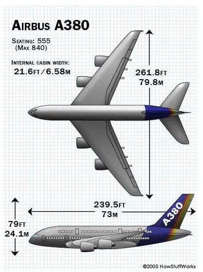A380 Exterior