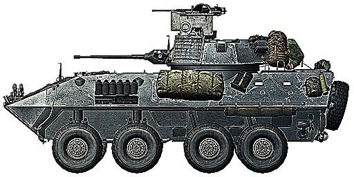 LAV-25