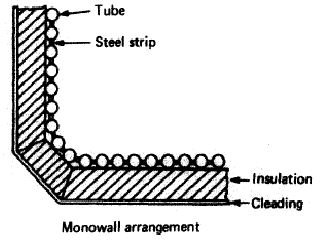 monowall