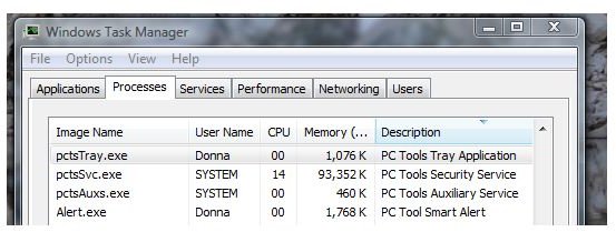 Memory Usage of SD with AV