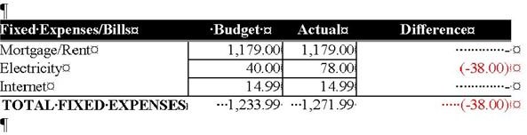 How to Create a Monthly Budget in Excel.