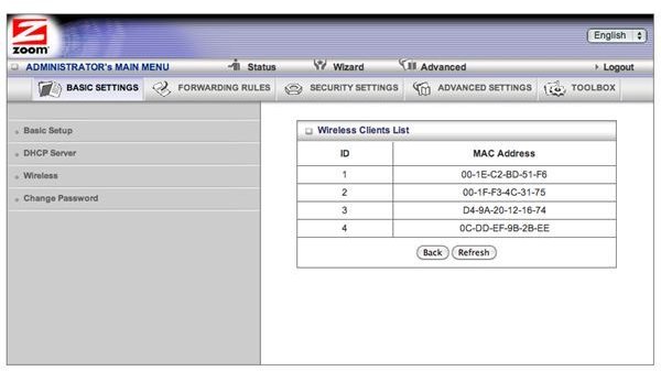 My router&rsquo;s Wireless Clients List