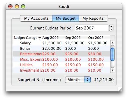 The Best Free Financial Software for Mac Os X Bright Hub