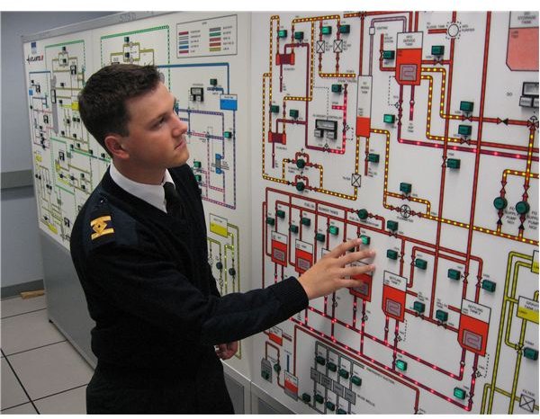 electrical engineering specializations