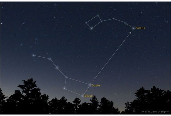 The Basics Of Stargazing