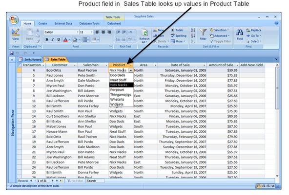 Table Lookup List in Table View