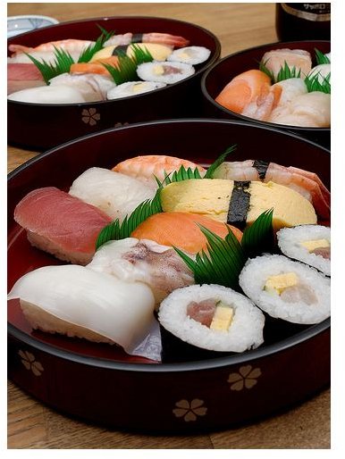 The Health Benefits of Eating Sushi: Sushi Nutrition Facts