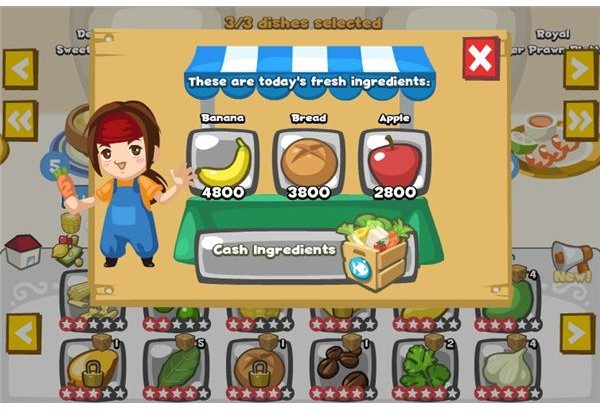 Restaurant City Ingredients Market