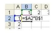 Fig. 177 - Formula for Multiplication Table